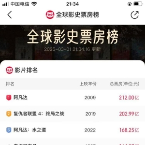 《哪吒2》破143亿元 全球第七！新西兰票房力压《美国队长4》 当地华人：吒儿确实很火  ...