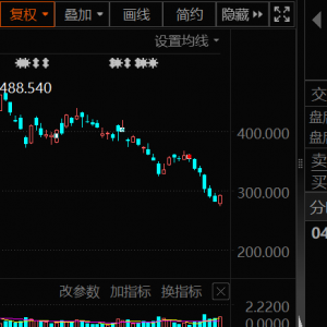 马斯克突然放话，1000%有可能！