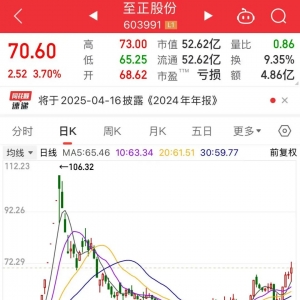 A股首例，跨境资本合作新范式！3月券商金股出炉