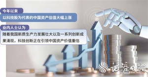 中国资产吸引力不断增强 科技创新引领价值重估