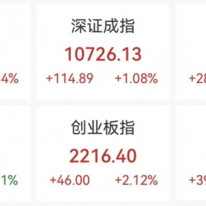 全线爆发！