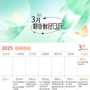 3月财经日历来了，请查收