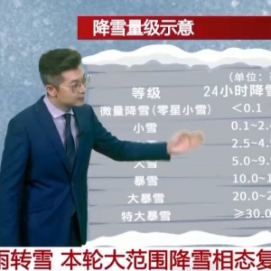 中东部大范围雨雪持续 多大的雪算暴雪？3月出现暴雪是否罕见？ ...
