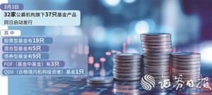 37只基金同日发售 权益类基金占比超六成