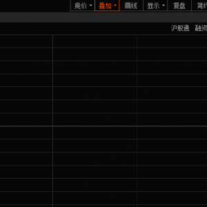 芯片突然暴涨，龙头直线20cm涨停，发生了什么？