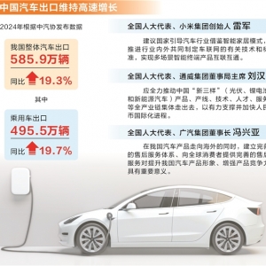 加速生态融合 助力建设世界级智能网联汽车产业集群