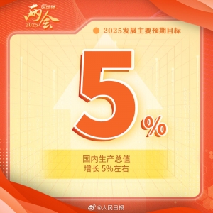 收藏！2025中国发展主要预期目标