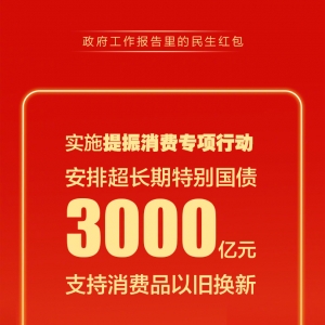 快查收！政府工作报告里的民生红包