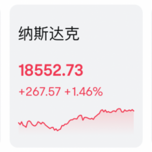 凌晨！美联储，重大发布！