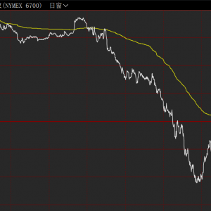 中国资产，全线爆发！美联储，重大发布！特朗普：“给其一个月的关税豁免” ...