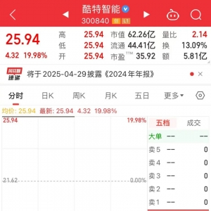 开盘暴涨，AI智能体大火！机构资金出手抄底这些概念股