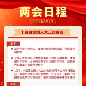 两会日程预告丨3月7日：人代会审查计划、预算报告 审议代表法修正草案 政协委员进行大 ...
