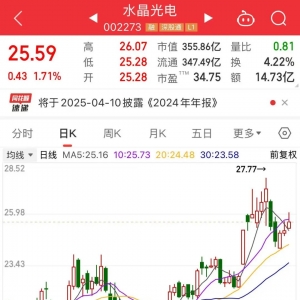 “含科量”爆表！将带动资本近10000亿元，“航母级”基金来了 ...