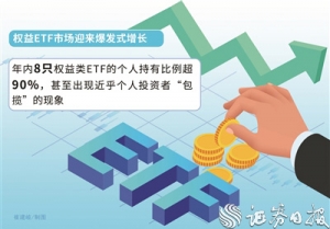 12只权益ETF认购户数过万 个人投资者抢购科创主题ETF