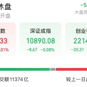 全线上涨！黑马板块突围，多路资金出手