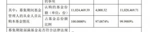 金元顺安基金高管花千万自购，产品却由两位“新人”管理，背后有何隐情？ ...