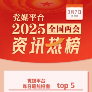 党媒平台2025全国两会资讯热榜（3月6日）