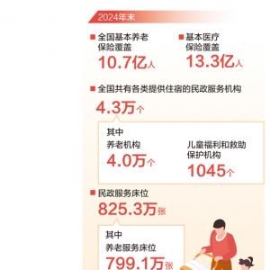 代表委员热议养老、托育服务——呵护“一老一小”，托住稳稳幸福 ...