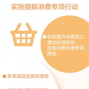 消费主引擎  动能更强劲（热议）