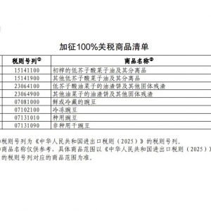 刚刚！中国，重磅出手！事关中加贸易