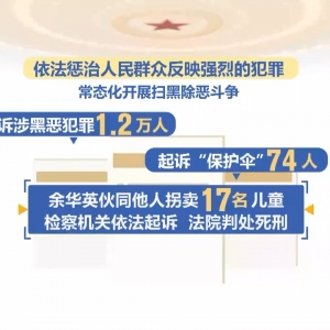 最高检工作报告来了！主要内容一文速览→