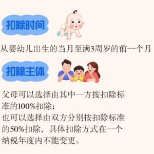 个人所得税专项附加扣除里的注意事项快来get→