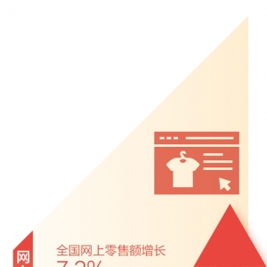 国企民企负责人共话信心（话重点）