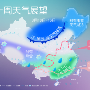 厚衣服先别收！天气转折来了 大回暖后再接大降温