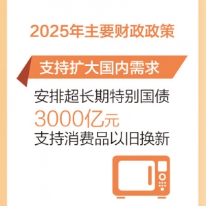 读懂“国家账本”的“民生含量”