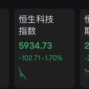 瞬间暴涨近50%！港股，重大调整生效！