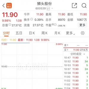 突然涨停！这个题材，大面积异动！