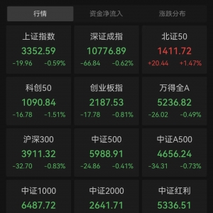 纳入港股通！10分钟，暴涨超70%！