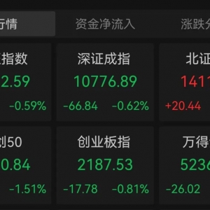 “000723”，超103万手等待进场