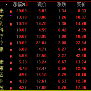 热门牛股，突然跳水！啥情况？