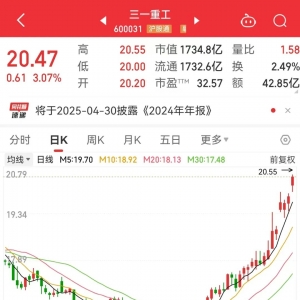 新一轮周期起点！这个行业销量暴增超50%，千亿巨头创新高