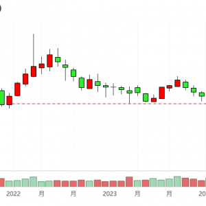 美能源部长：即使油价跌破50美元 页岩油照样能增产