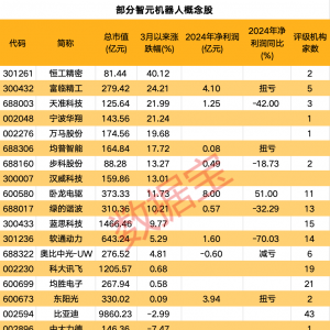 沸腾！具身智能爆出大消息