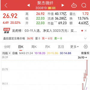 深夜，A股重磅，多只热门股传出新消息