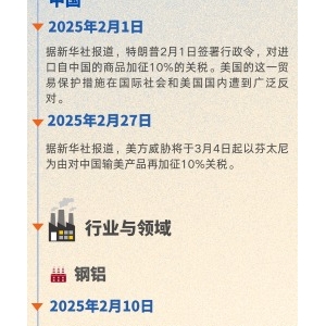 一图读懂特朗普关税政策：何时生效？影响哪些产业？