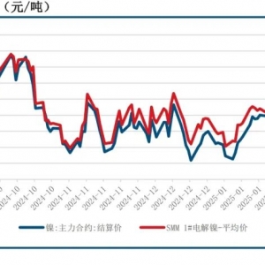 镍：环环相扣 步步惊涛——近期产业政策集中解读