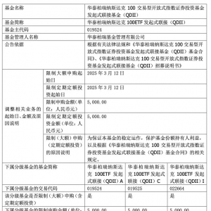 美股持续调整，QDII基金接连放开限购门槛