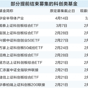 新基金频现提前结募 科创类产品最受宠
