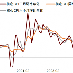中金公司：美国通胀降温映射需求放缓 下次降息或要等到第三季度 ...