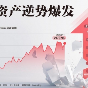 中国资产逆市走高背后：“美国例外论”破灭 全球资金搬家“进行时” ...