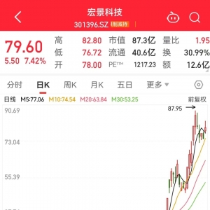 利好来了，600403直线涨停！低估值资源股揭秘