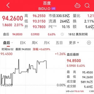 最新！热门赛道爆出大消息，机构资金已潜伏