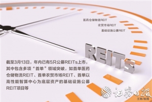 年内上市5只公募REITs 险资斥资7.65亿元配置