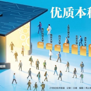 本科扩招与文科缩减？顶尖大学如何面向未来