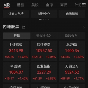 午盘突发！全线爆发！