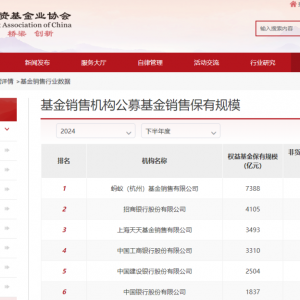 果然炸了！刚刚，重磅来了！